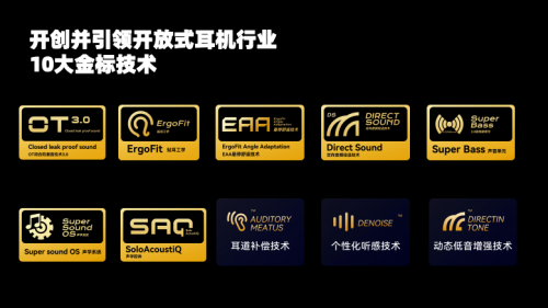 覆行业以旗舰配置与音质领跑开放式耳机赛道！j9九游会网站入口南卡Ultra系列再度颠(图4)