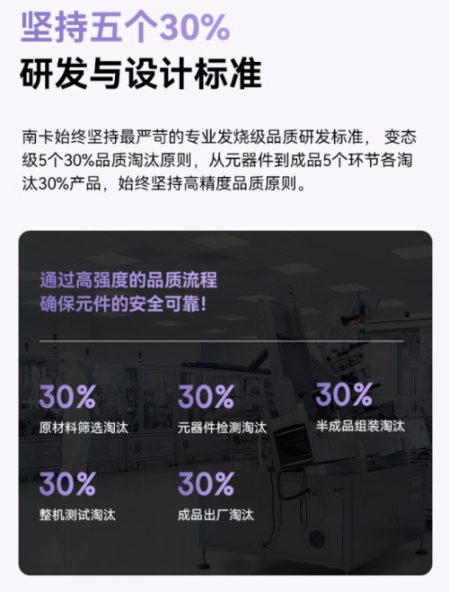 覆行业以旗舰配置与音质领跑开放式耳机赛道！j9九游会网站入口南卡Ultra系列再度颠(图5)