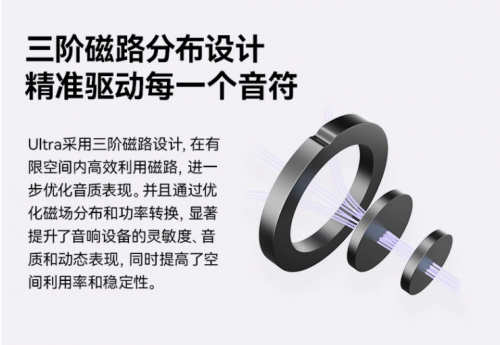覆行业以旗舰配置与音质领跑开放式耳机赛道！j9九游会网站入口南卡Ultra系列再度颠(图6)