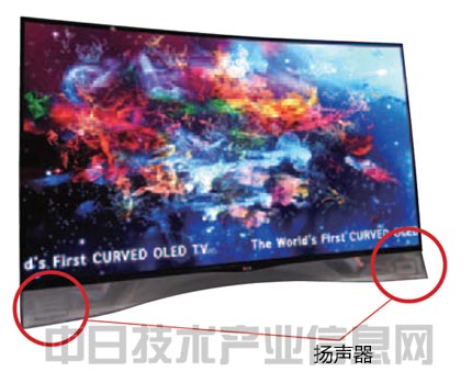 的扬声器是怎样发出声音的？九游会·j9网站不用磁铁(图1)