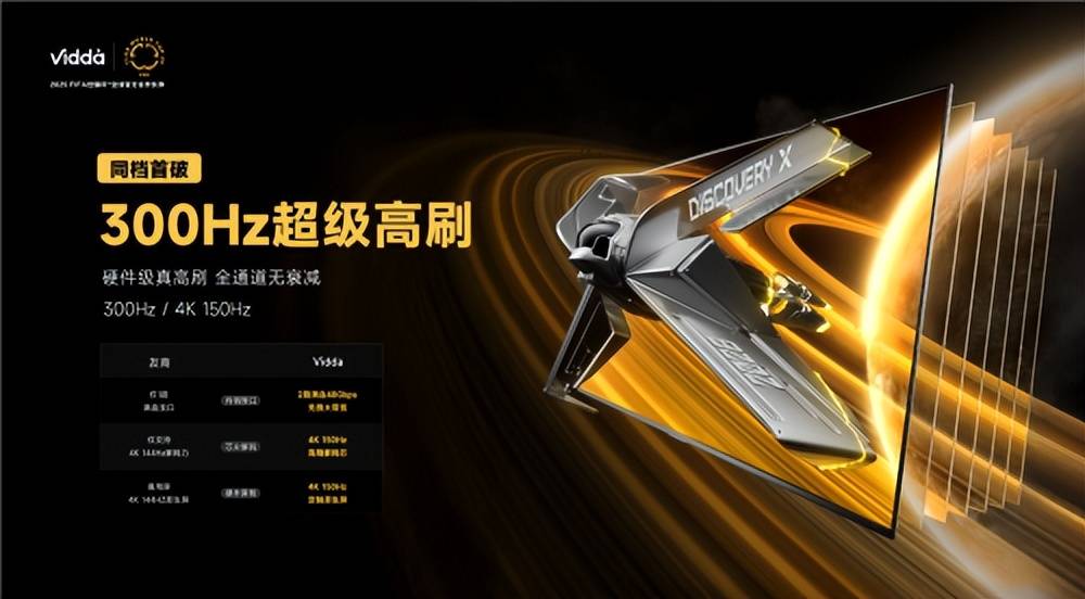 超越同级 Vidda发现X 26款正式发布九游会j9登录画质、亮度、音响、AI全