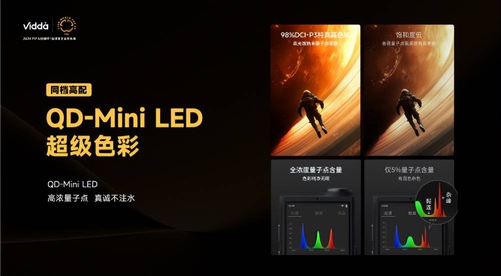 超越同级 Vidda发现X 26款正式发布九游会j9登录画质、亮度、音响、AI全面(图4)